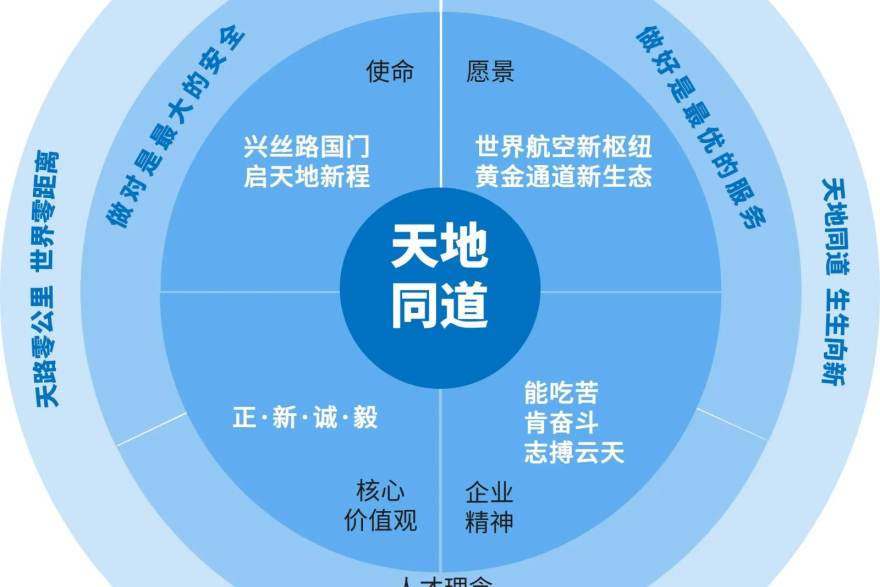 乐球吧社区观察：球迷内容创作的三个新变化